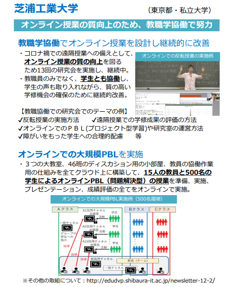 芝浦工業大学